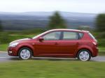 Kia cee&rsquo;d EcoDynamics 2009 года (UK)